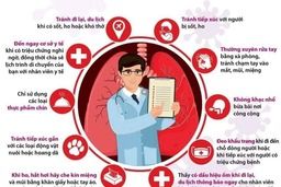 THÔNG BÁO ĐI HỌC LẠI CỦA TRƯỜNG MN HÒA PHƯỚC